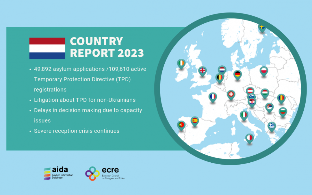 AIDA Country Report on the Netherlands – 2023 Update