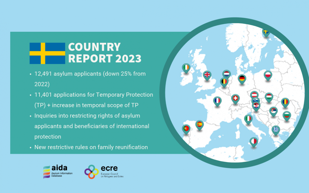 AIDA Country Report on Sweden – 2023 Update