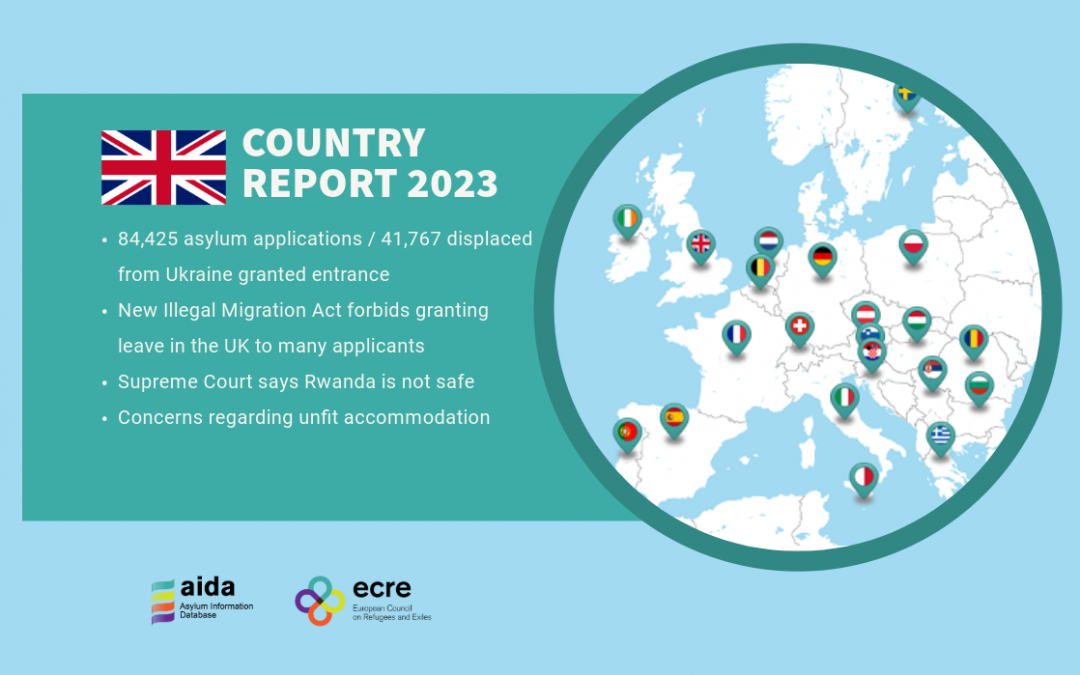 AIDA Country Report on the United Kingdom – 2023 Update