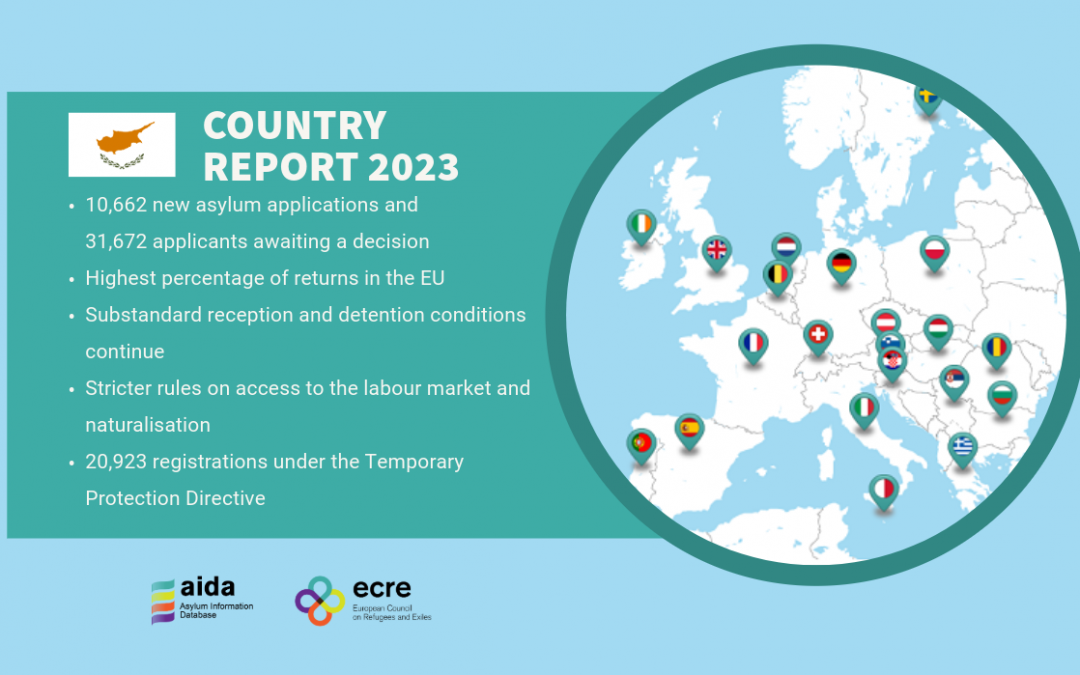 AIDA Country Report on Cyprus – 2023 Update