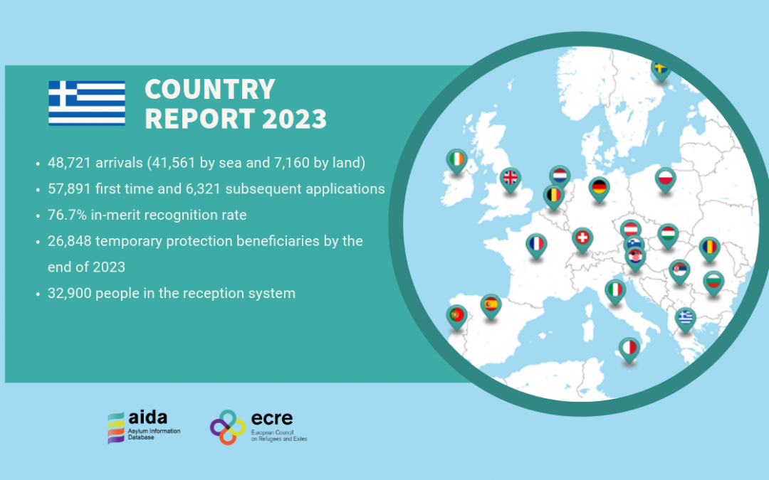 AIDA Country Report on Greece – 2023 Update
