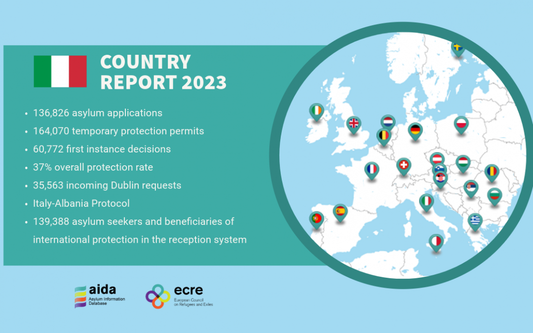 AIDA Country Report on Italy – 2023 Update
