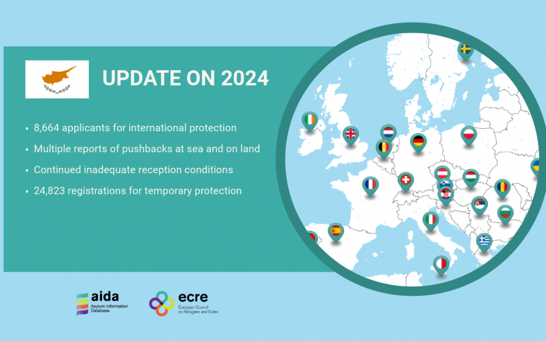 AIDA Country Report on Cyprus – Update on 2024