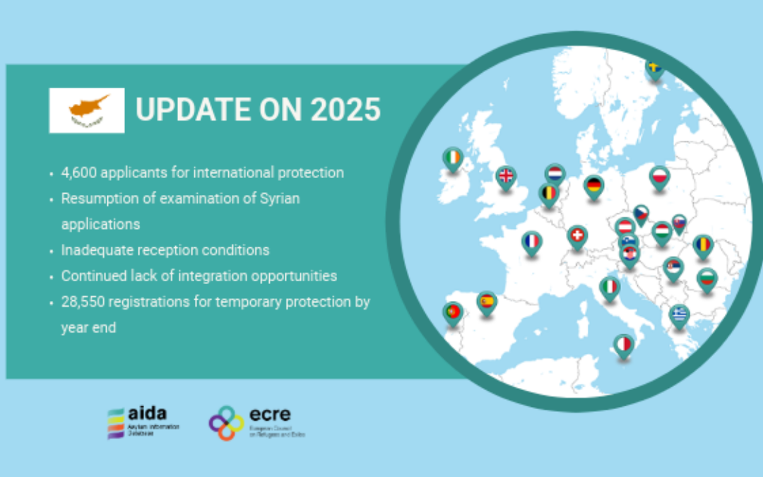 AIDA Country Report on Cyprus – Update on 2025